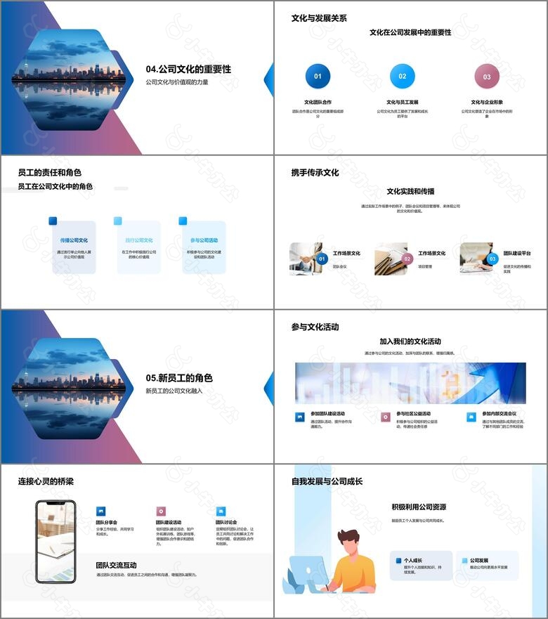 深化企业文化理解no.3