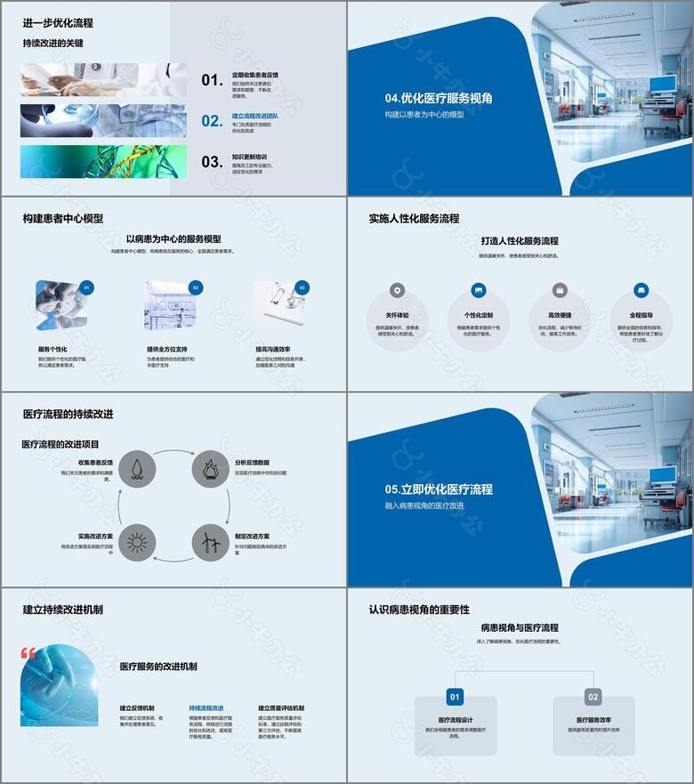 深化病患视角医疗流程再造no.3