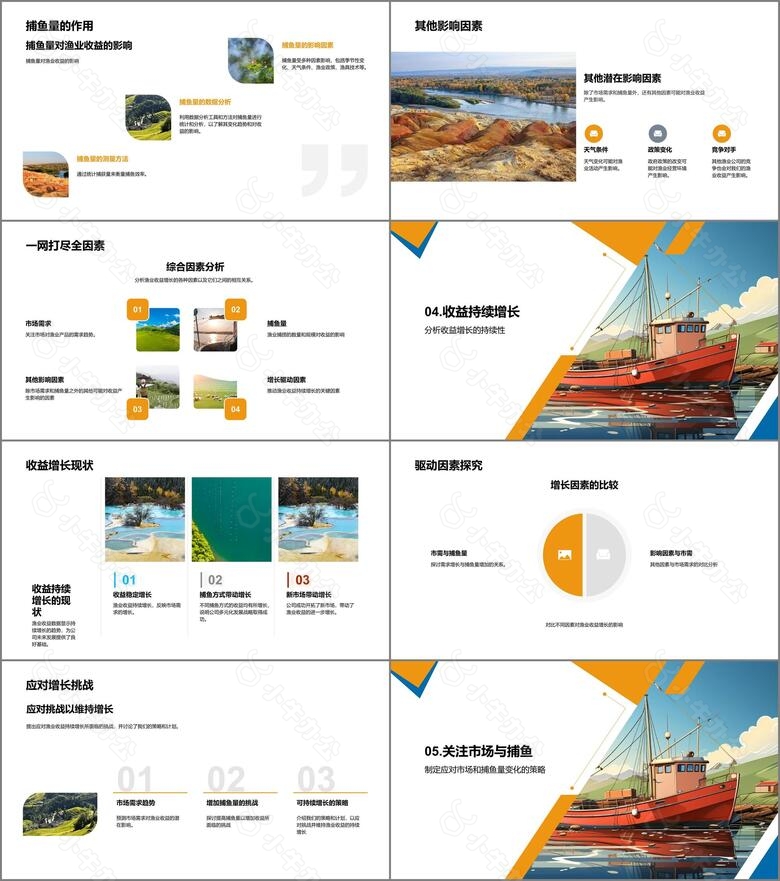 深度解析渔业收益no.3