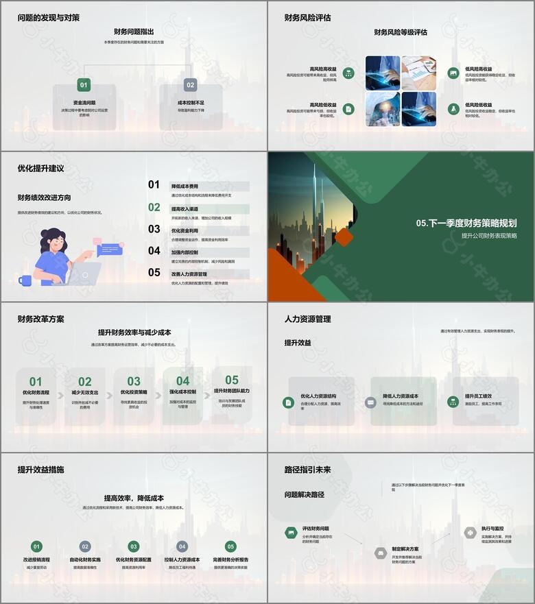 深度解析财务绩效no.4