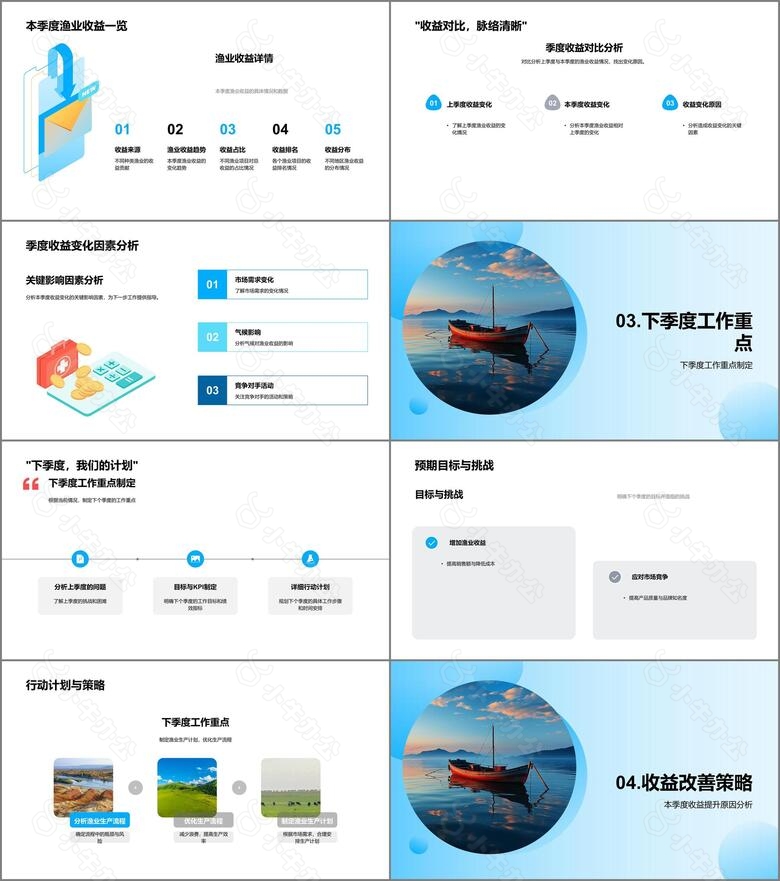 渔业收益全方位解析no.2