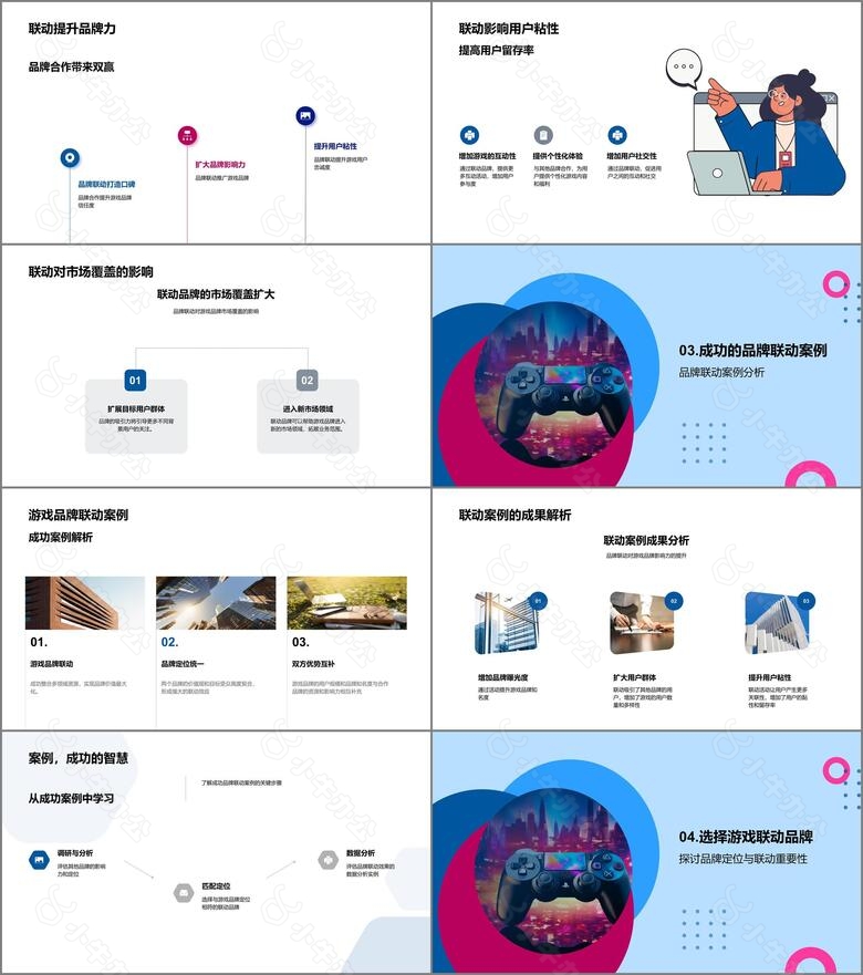 游戏品牌与联动策略no.2