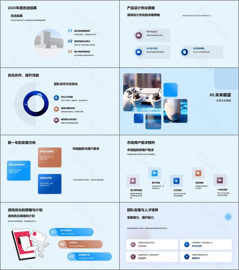 游戏开发年度总结no.4