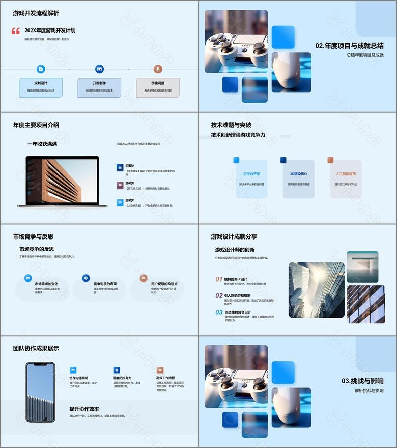 游戏开发年度总结no.2