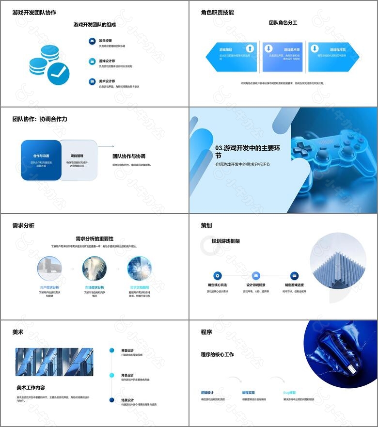 游戏开发流程介绍no.2