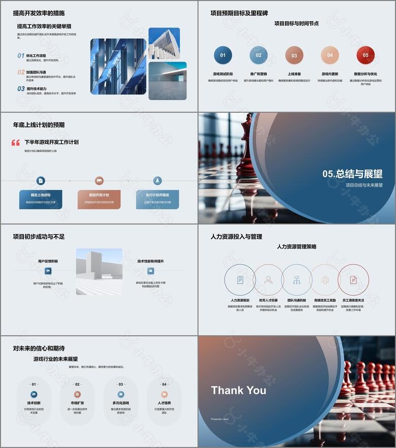 游戏开发的战略与挑战no.3