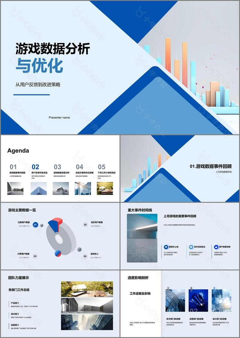 游戏数据分析与优化