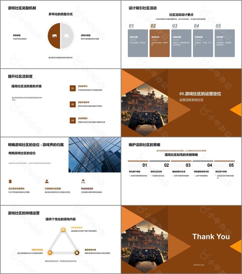 游戏社区构建与运营no.3