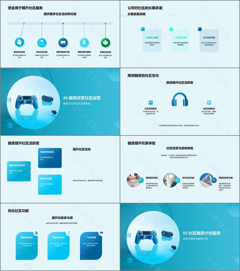 游戏社区运营的融资策略no.3