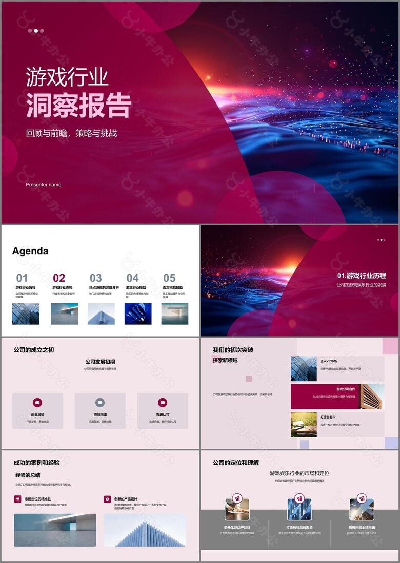 游戏行业洞察报告PPT模板