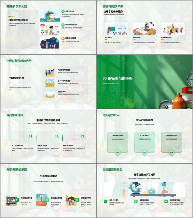 物理报告的制作与实操PPT模板no.4