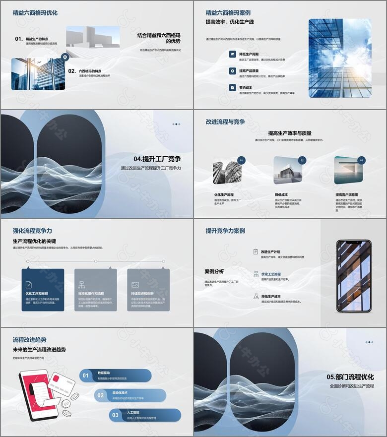 生产流程优化报告PPT模板no.3