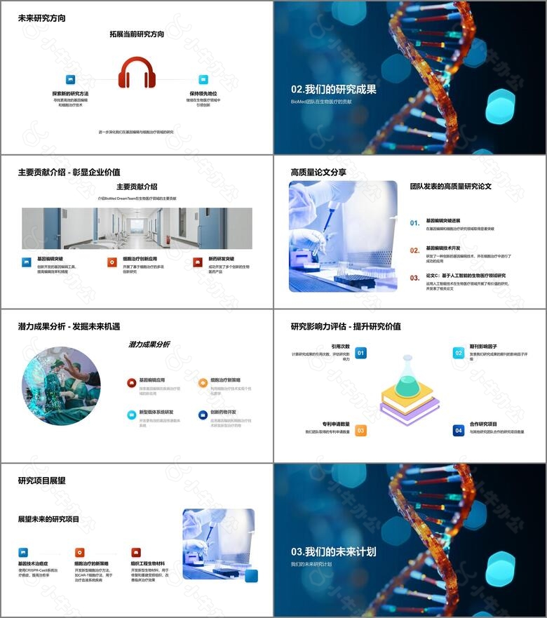 生物医疗前沿探索no.2