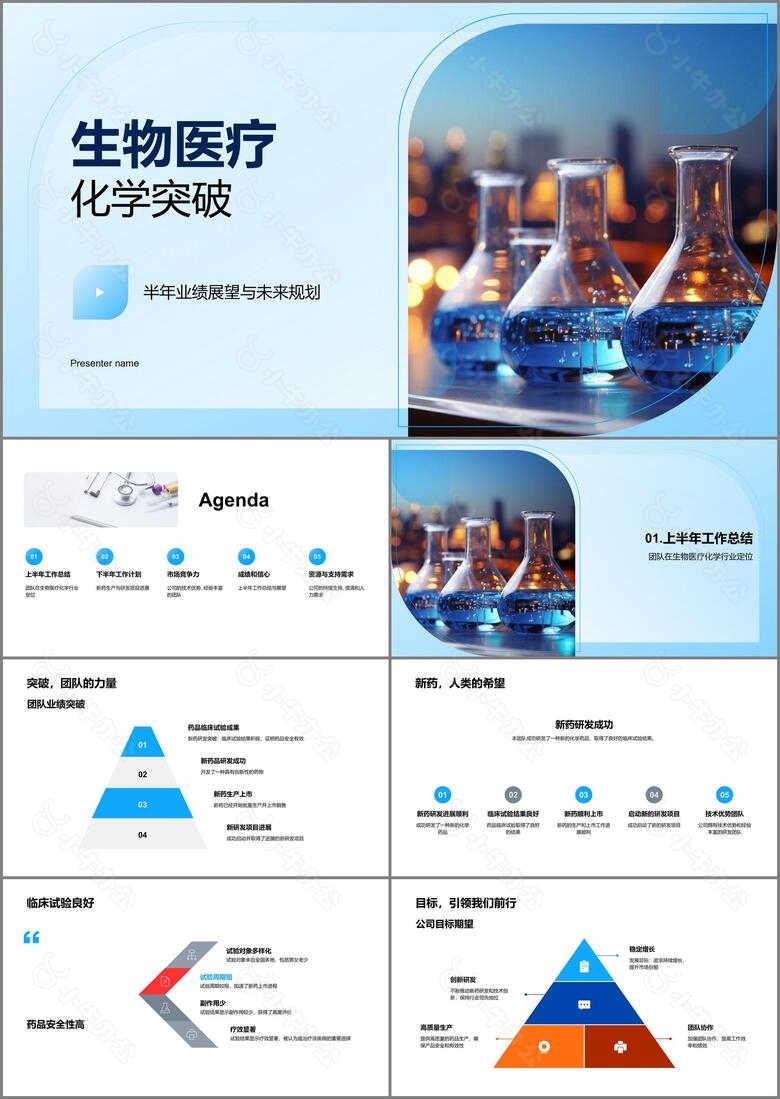 生物医疗化学突破