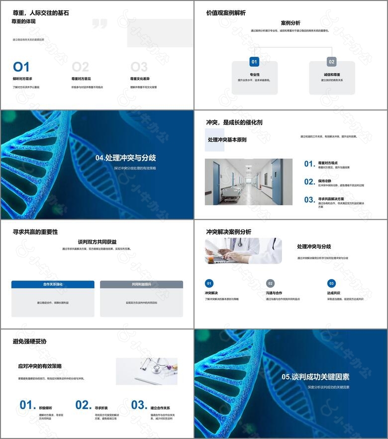 生物医疗商谈之道no.3