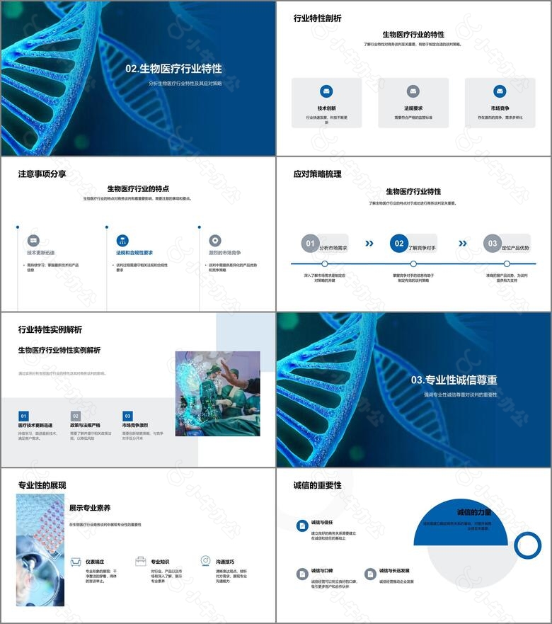 生物医疗商谈之道no.2