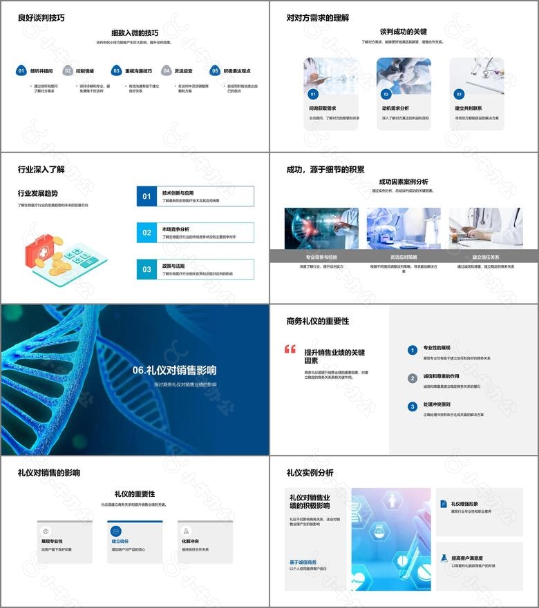 生物医疗商谈之道no.4