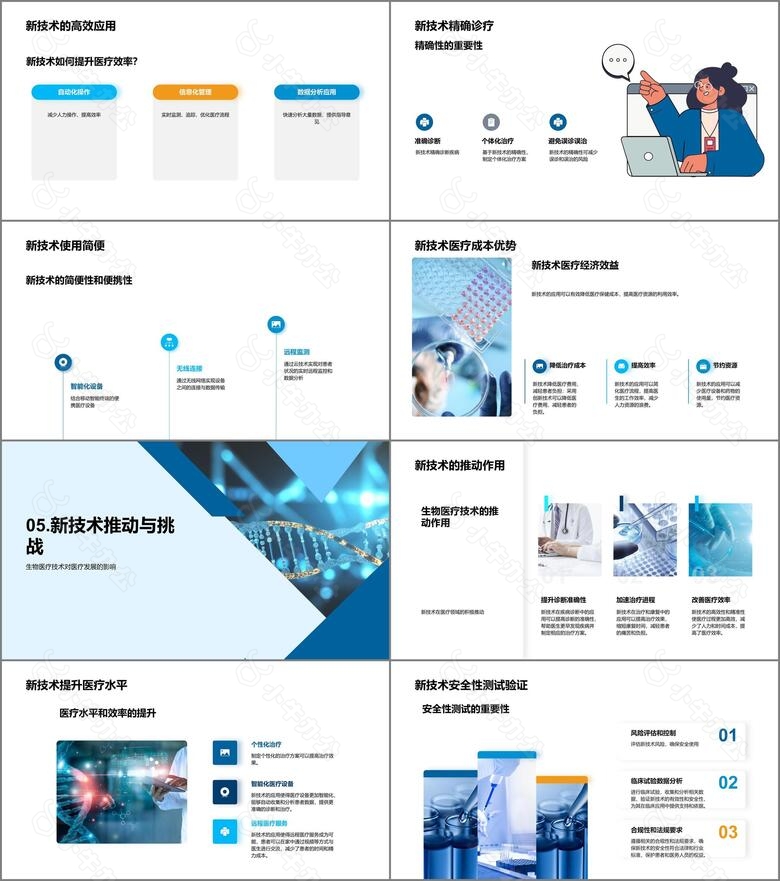 生物医疗技术革新no.3