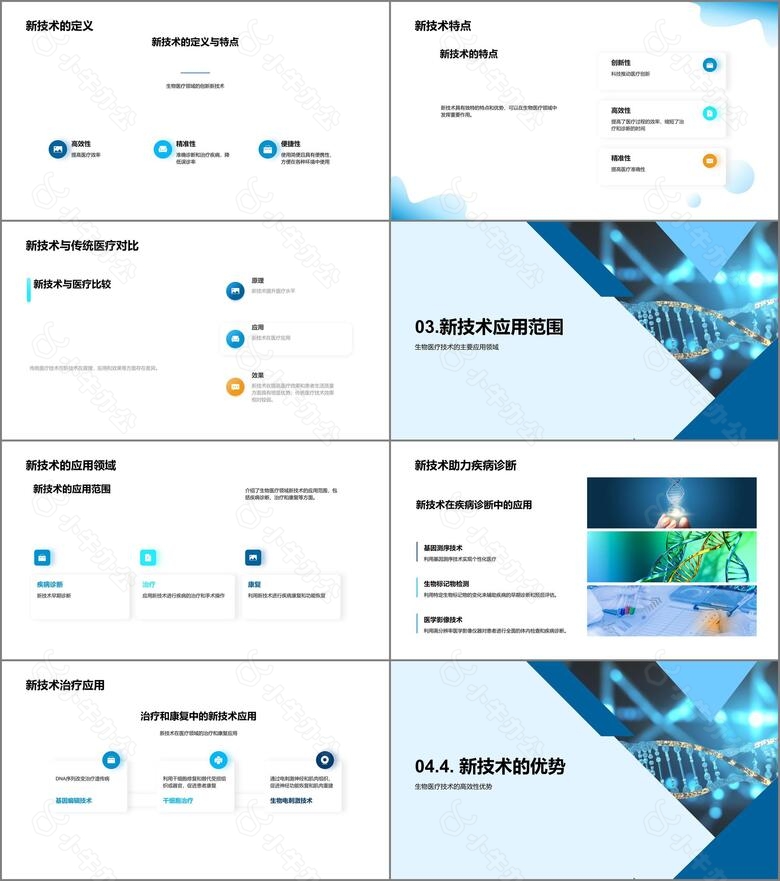 生物医疗技术革新no.2