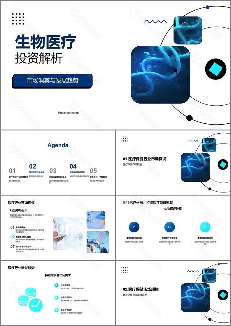 生物医疗投资解析