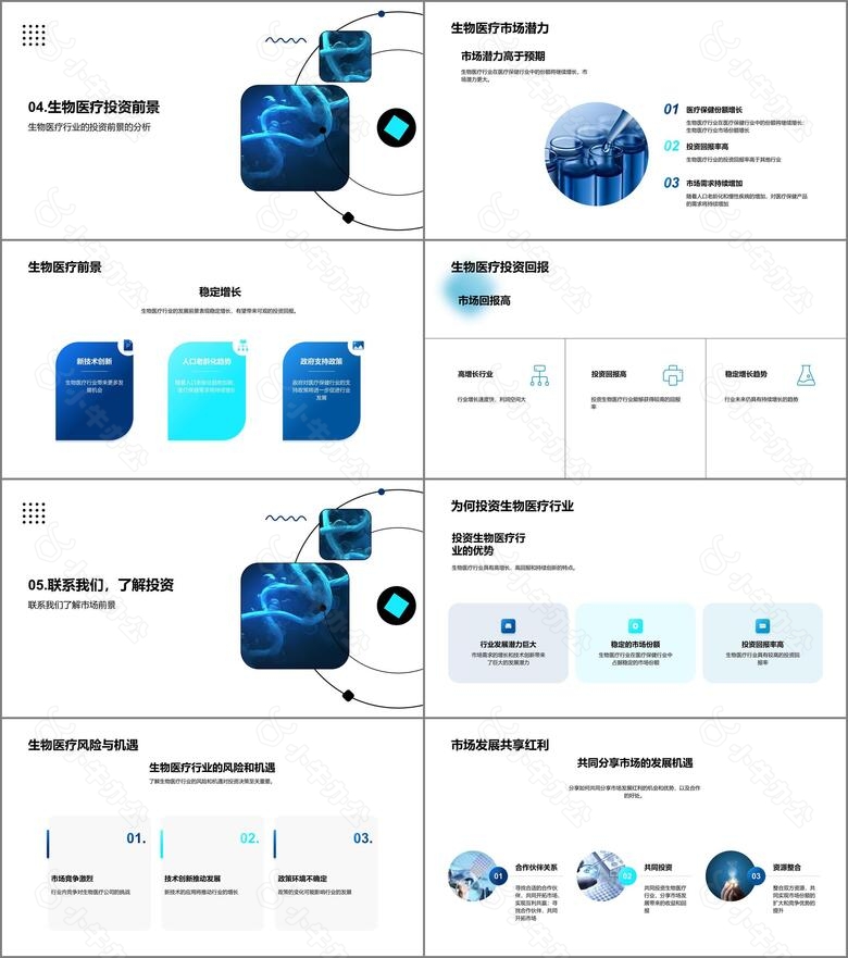 生物医疗投资解析no.3