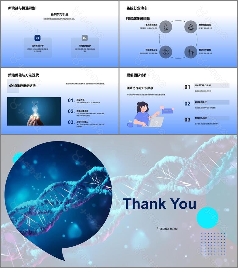 生物医疗数据洞察no.4