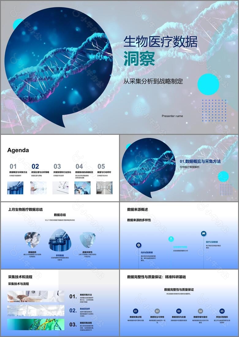 生物医疗数据洞察