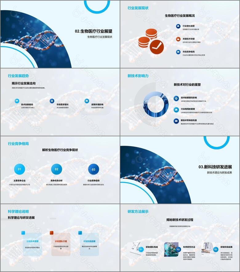 生物医疗新技术引领no.2