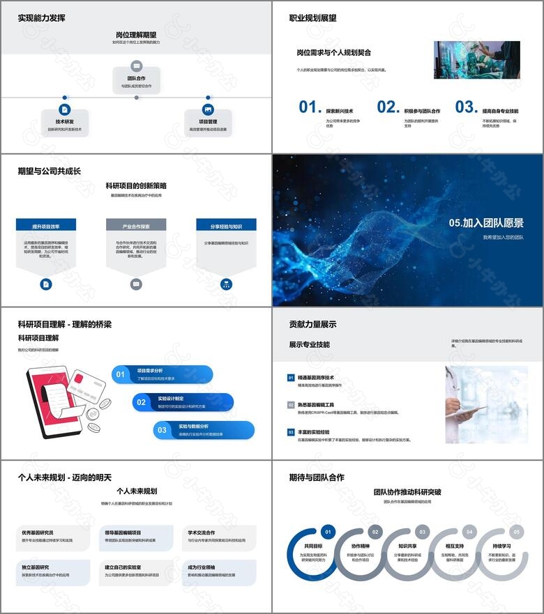 生物医疗现状分析no.4