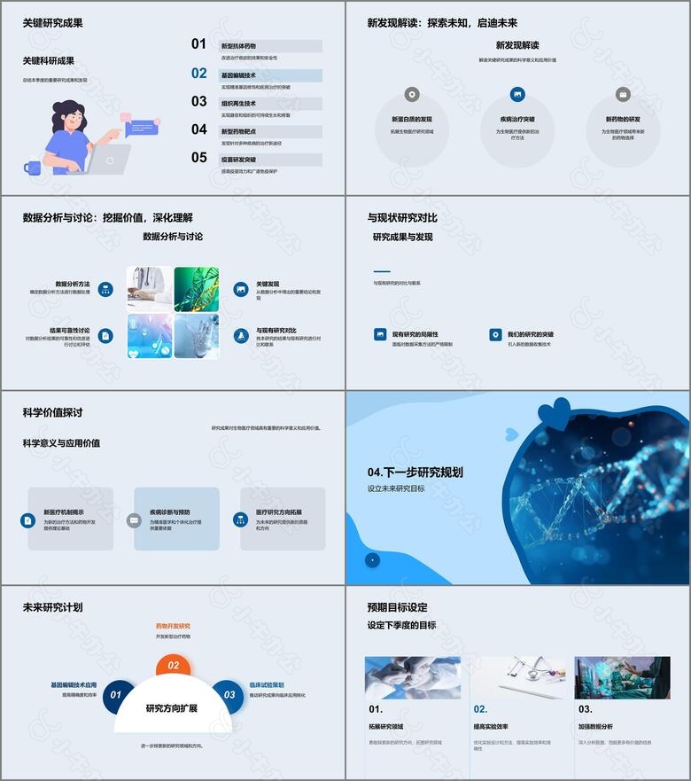 生物医疗研究之路no.3