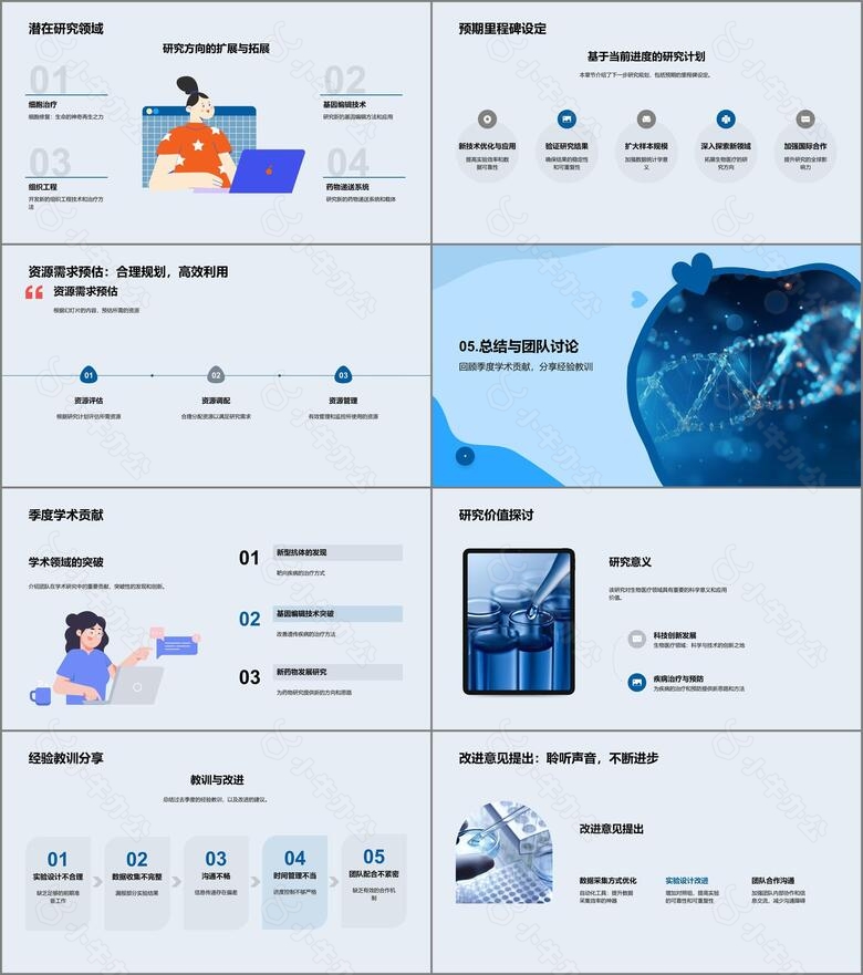 生物医疗研究之路no.4