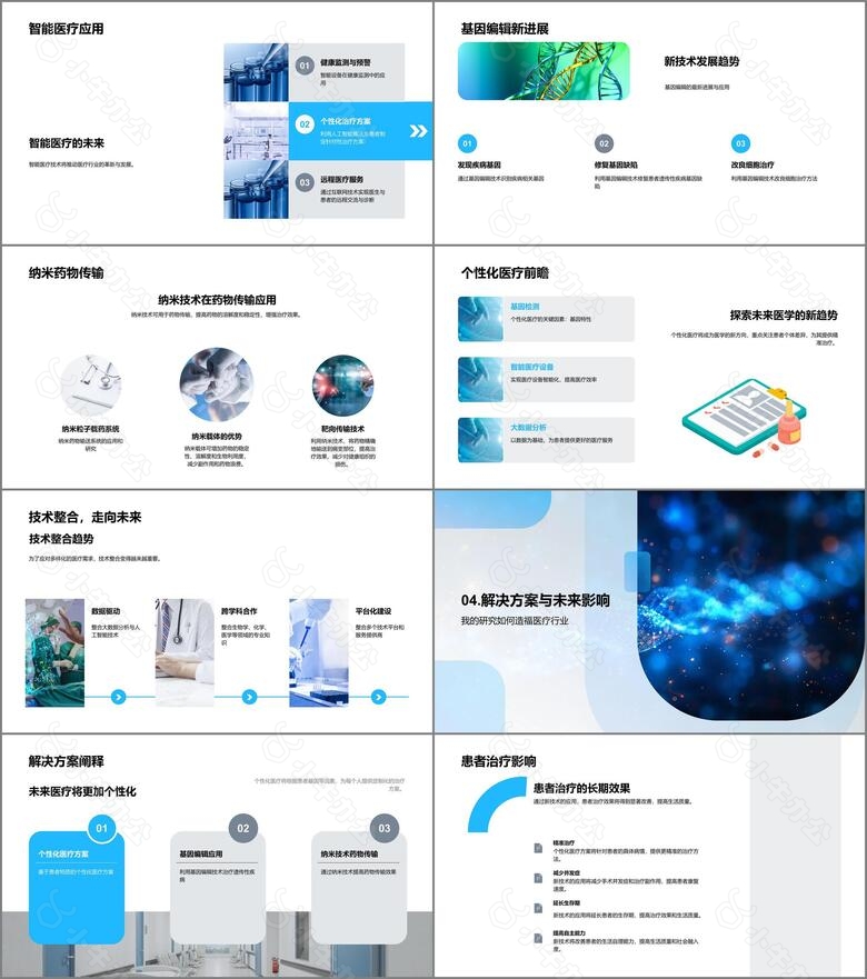 生物医疗研究述职no.3