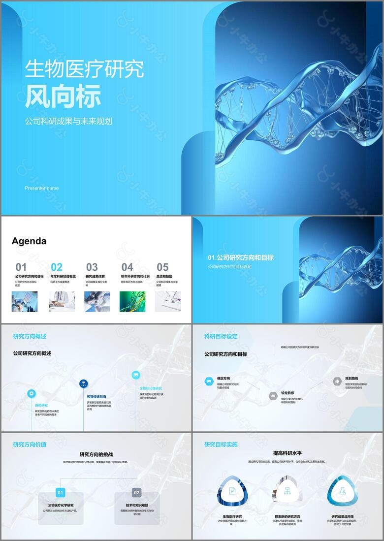 生物医疗研究风向标