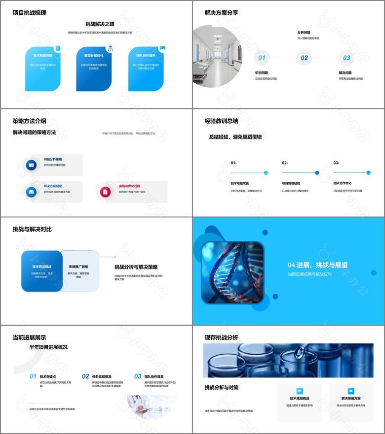 生物医疗行业之路no.3