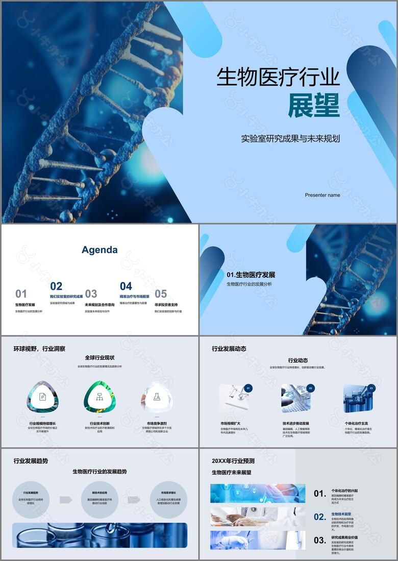 生物医疗行业展望