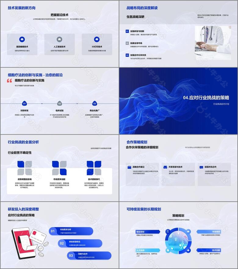 生物医疗行业汇总报告PPT模板no.3