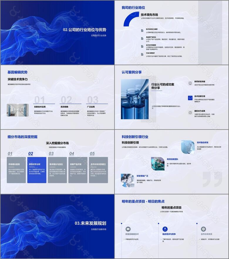 生物医疗行业汇总报告PPT模板no.2