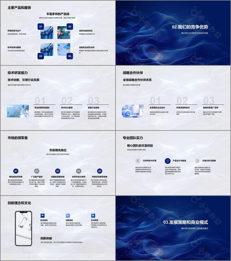 生物医疗行业解析no.2