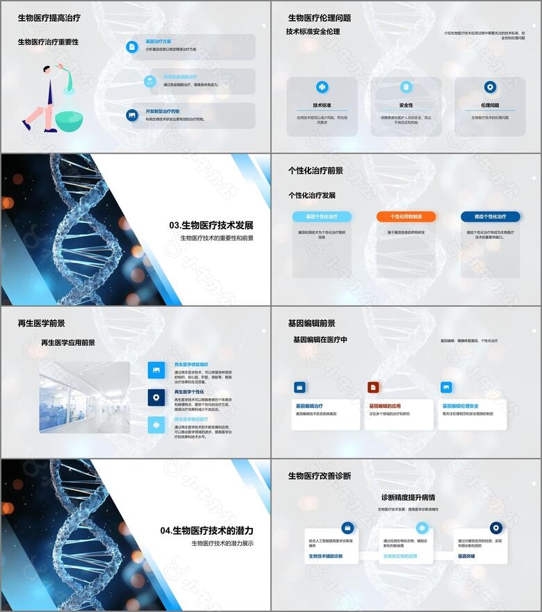 生物医疗重塑医学未来no.2