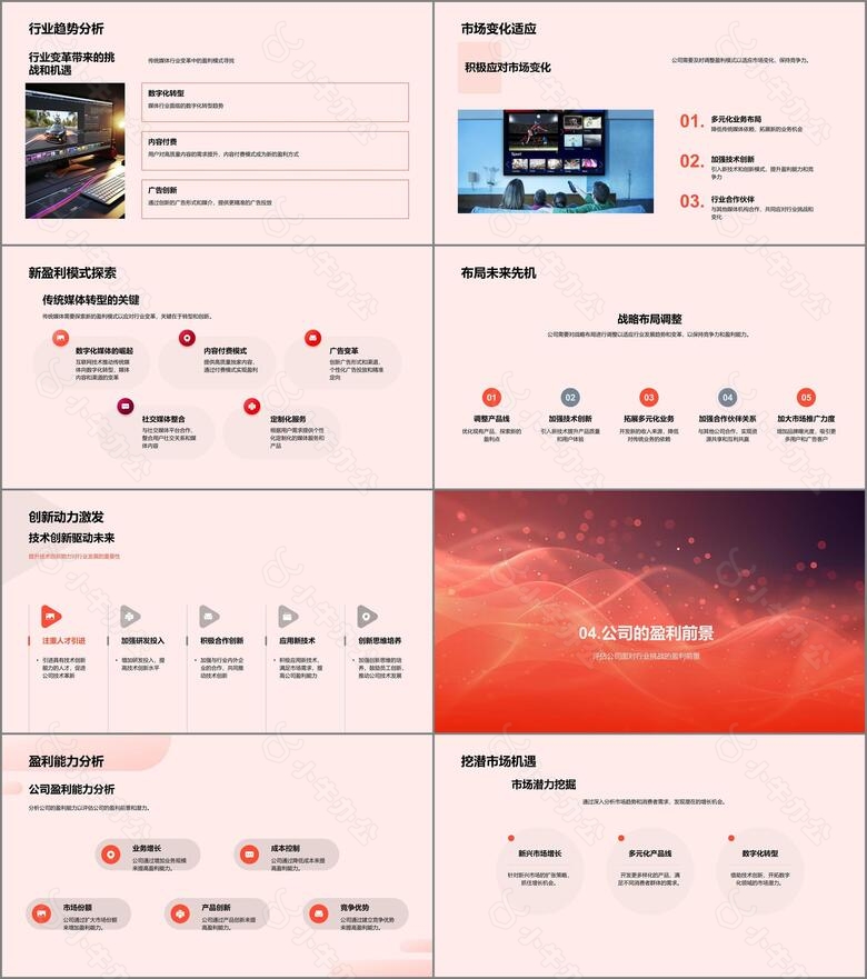 盈利模式与行业动态PPT模板no.3