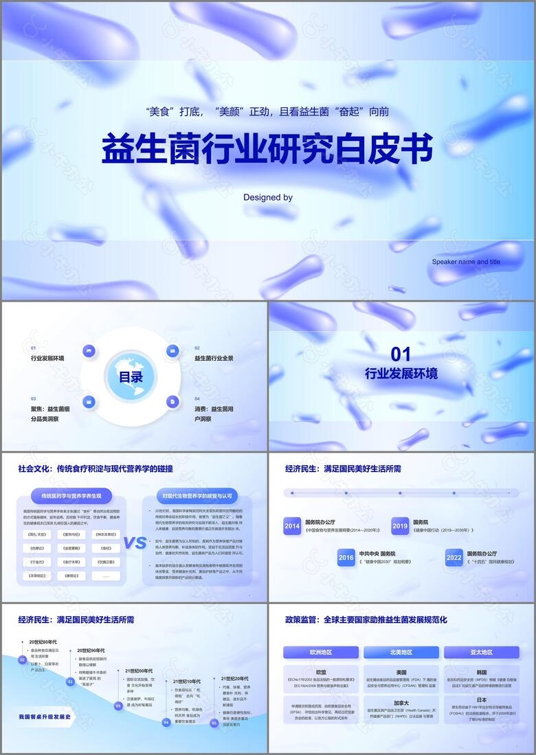 益生菌行业研究白皮书PPT模板