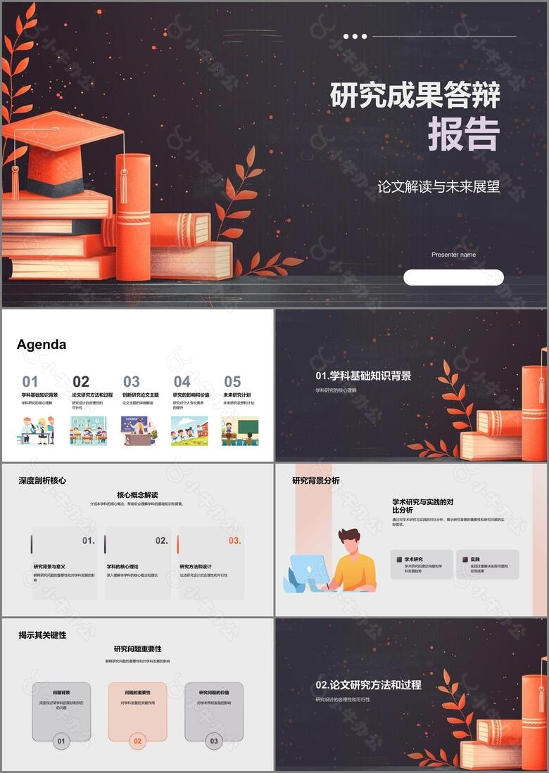 研究成果答辩报告PPT模板