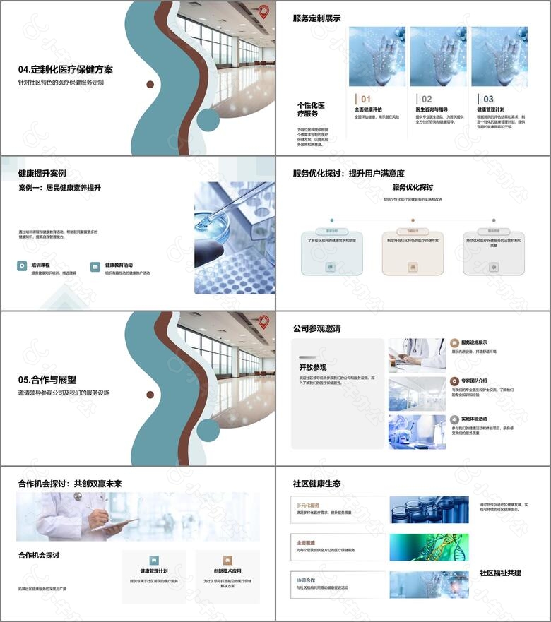 社区医疗保健之路no.3