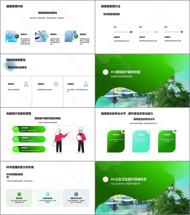 社区卫生新时代里程碑no.3