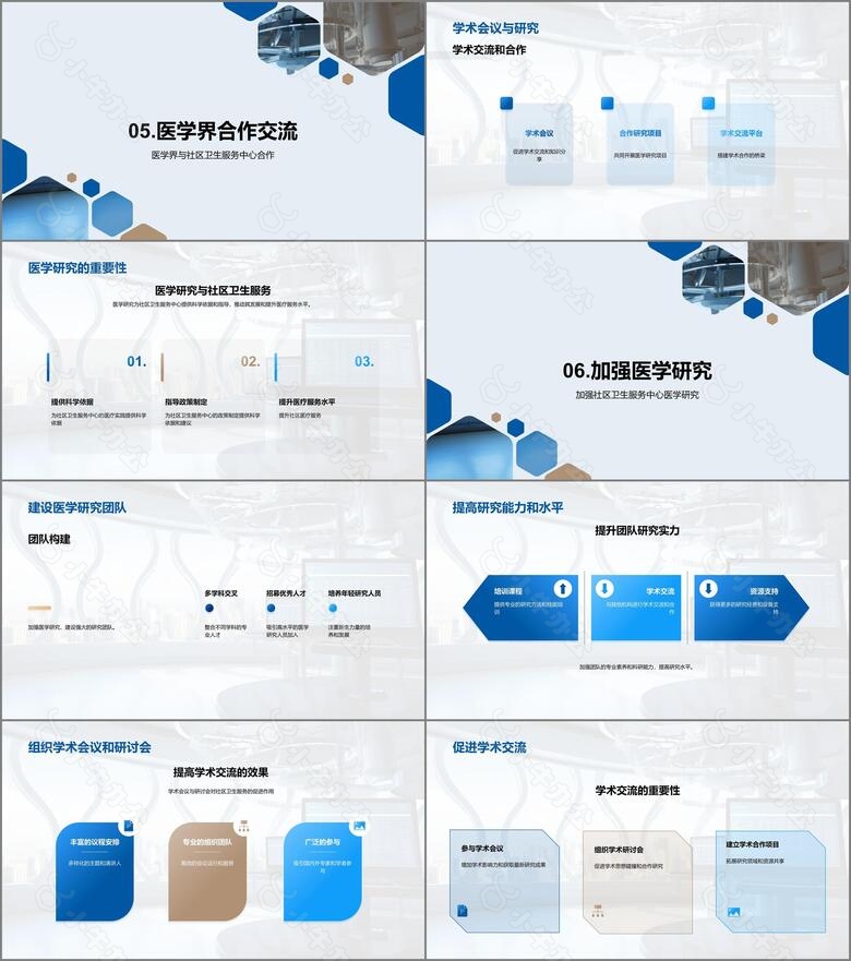 社区卫生研究突破no.3