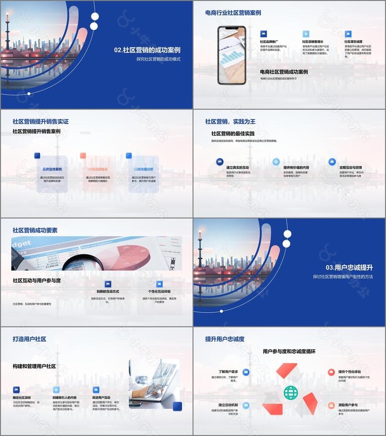 社区营销解析与实践no.2