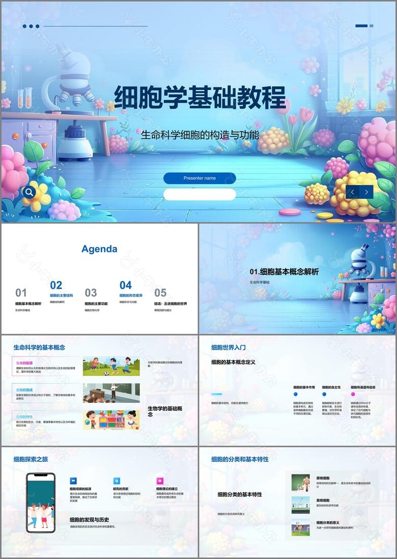 细胞学基础教程PPT模板
