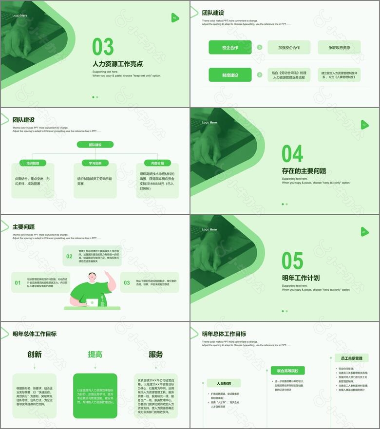 绿色商务人力资源年终工作总结PPTno.3