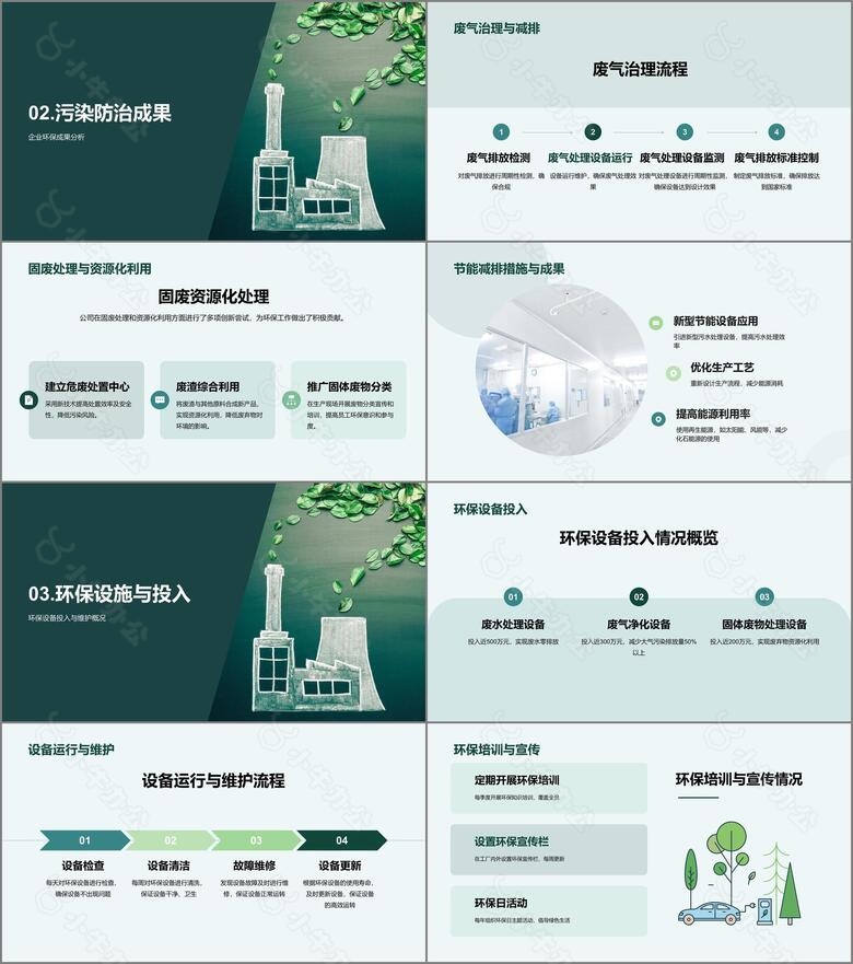 绿色商务现代环保工作成果汇报总结PPT模板no.2