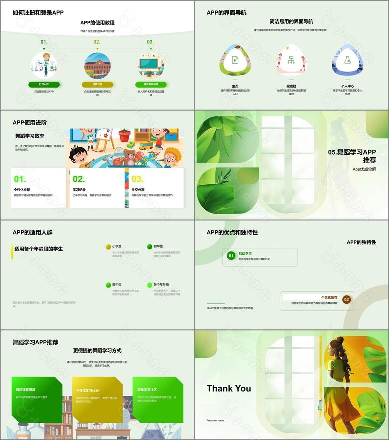 舞蹈学习APP教程PPT模板no.3